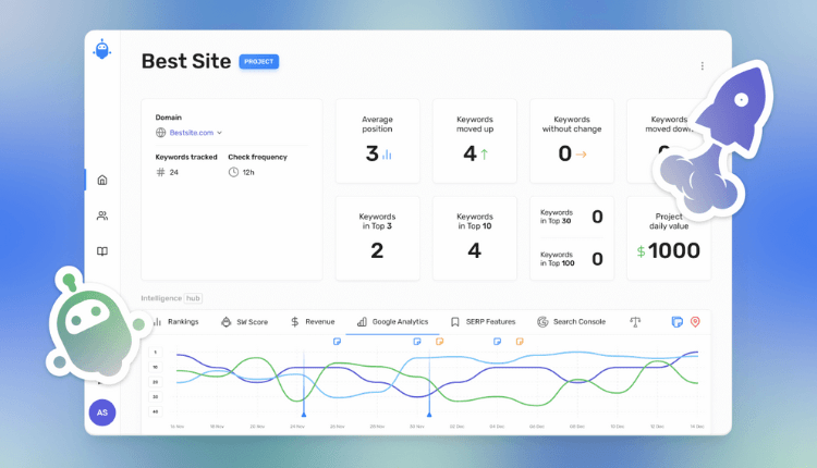 ارشفة المواقع بمحركات البحث 2023؛ تعلم معنا على أفضل طريقة لـ Archive sites 4 موقع Serps Rank Checker من أدوات لسيو في أرشفة المواقع