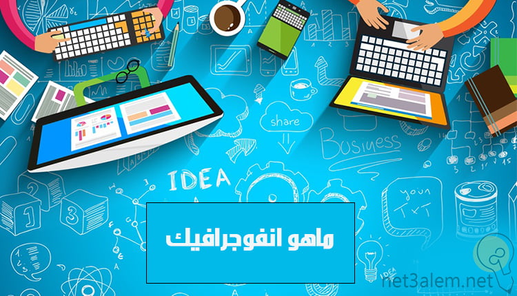 ماهو انفوجرافيك؛ التعرف على أهم 5 أنواع للرسوم البيانية 13 ماهو انفوجرافيك What is infographic صورة بخلفية زرقاء يوجد بها لابتوب وتاب ويد تعمل على اللاب