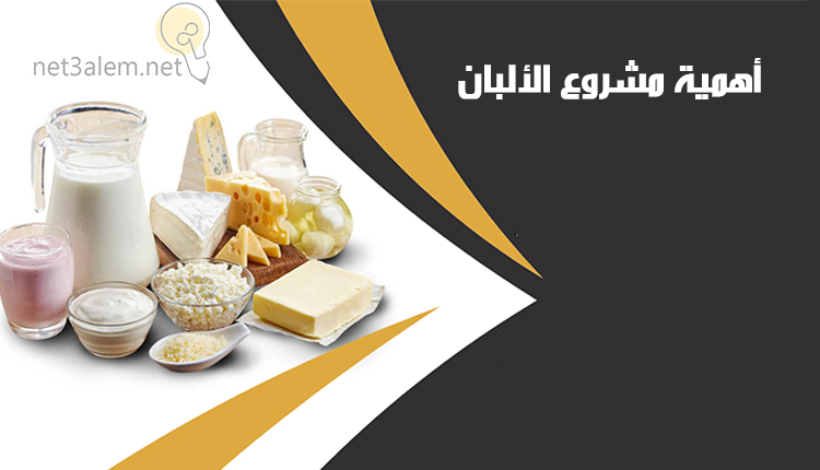 دراسة جدوى مشروع ألبان؛ 10 شروط لإنشاء معمل ذو جودة عالية 1 ما هي اهمية مشروع الحليب للسوق العالمي وصورة منقسمة نصف به منتجات البان ونصف اسود ومكتوب به اهمية مشروع الالبان