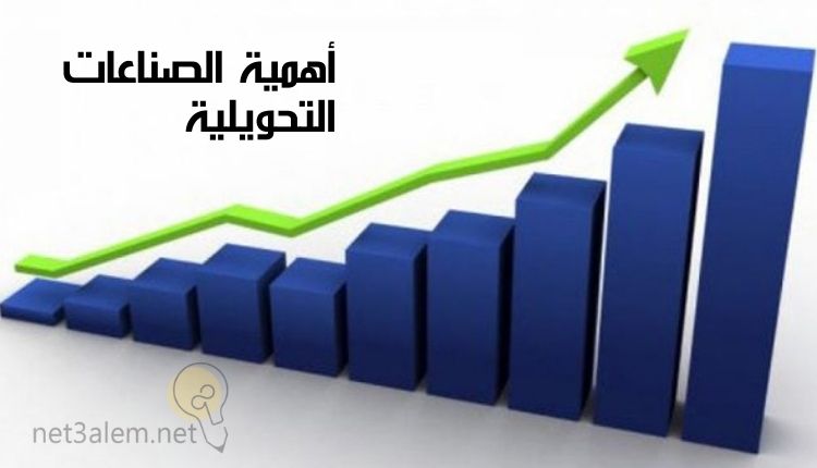 ما هي الصناعات التحويلية؛ إليك أبرز 9 مشاريع قائمة عليها 2 فوائد الصناعات التحويلية، صورة مؤشر متدرج من الأصغر إلى الأكبر وسهم