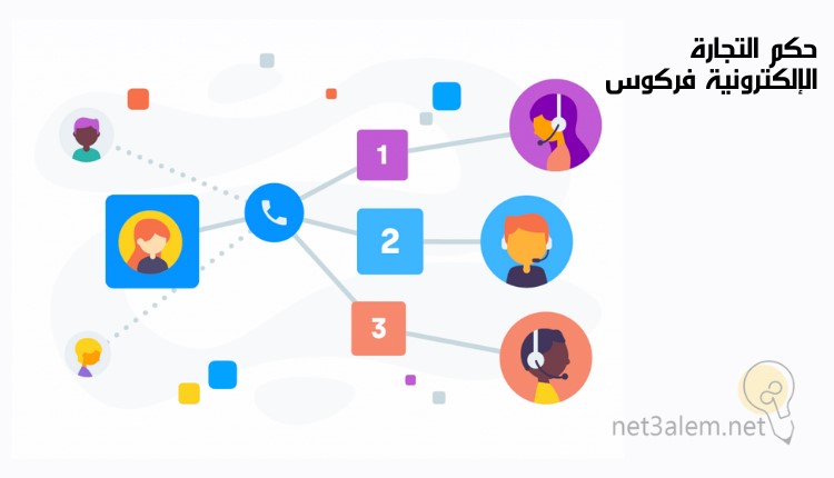 مشروعية التجارة الإلكترونية فركوس: صورة توضح التسويق الشبكي والتواصل بين العملاء