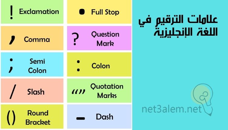 ما هي علامات الترقيم؛ نقدم لك أبرز 15 شكل منها واستخداماتها 3 أدوات الترقيم في اللغة الإنجليزية: صورة علامات الترقيم الإنجليزية ونطقها بالإنجليزي