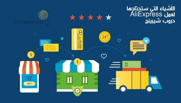 الدروب شيبينج من aliexpress؛ إليك أبرز 7 خطوات لتسجيل الدخول عليه 2 متطلبات عمل AliExpress دروب شيبينج: صورة بها منصة إلكترونية وعربة شحن وبطاقة دفع إلكترونية