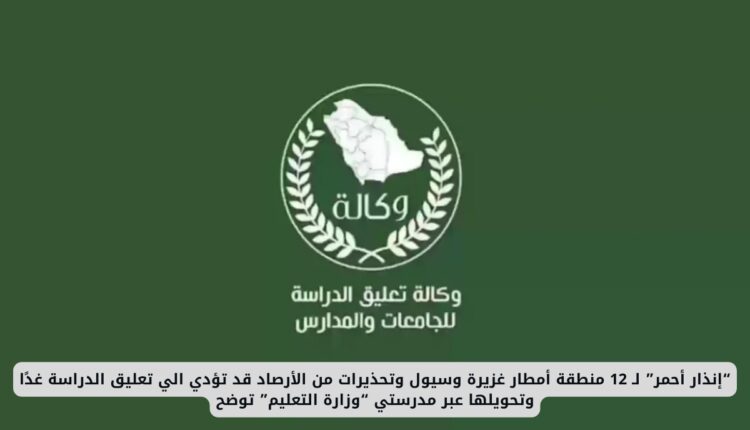 تعليق الدراسة