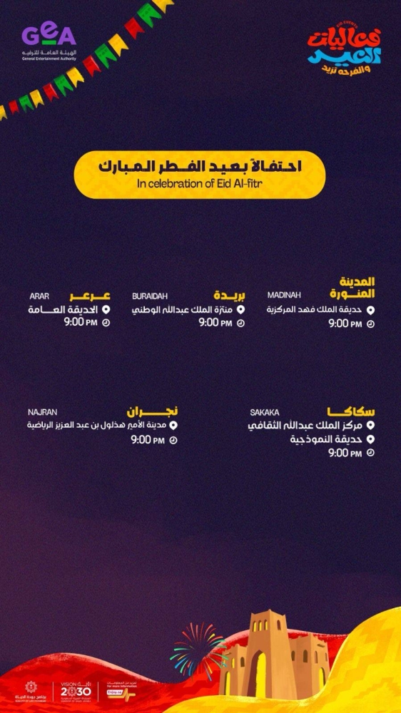 احتفالاً بعيد الفطر.. «هيئة الترفيه» تطلق عروض الألعاب النارية غداً في 14 مدينة بالمملكة - أخبار السعودية 4 احتفالاً بعيد الفطر.. «هيئة الترفيه» تطلق عروض الألعاب النارية غداً في 14 مدينة بالمملكة - أخبار السعودية