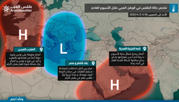 تقلبات جوية وحرارية مقبلة على الوطن العربي مع فرص للأمطار في عدة دول بالتزامن مع عيد الفطر | طقس العرب