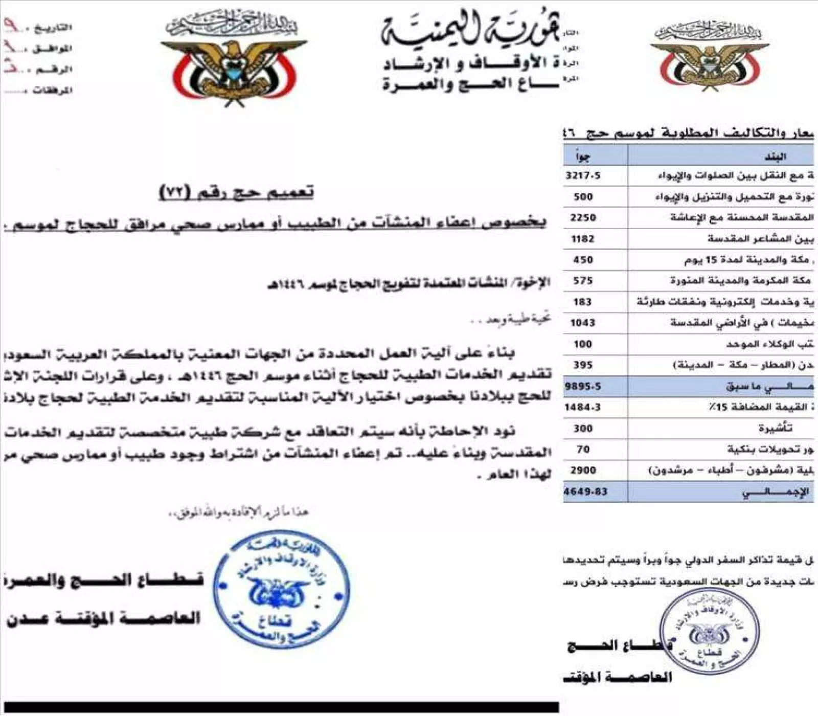 قرار رسمي سعودي بإعفاء الأطباء المرافقين للحجاج اليمنيين في موسم الحج 1446.. ماذا يعني ذلك؟ 3 اعفاء الاطباء المرافقين للحجاج