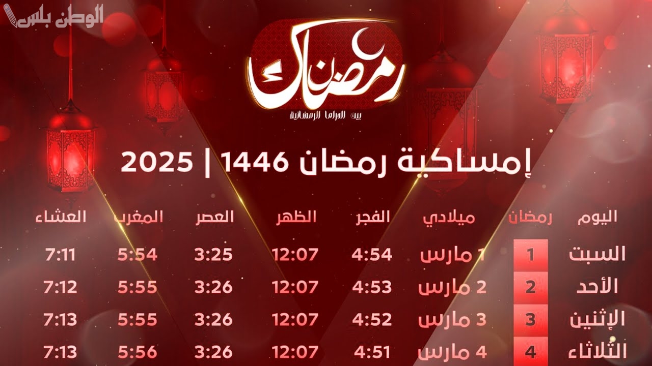 “كل ما تحتاج معرفته عن الصيام”.. إمساكية رمضان 2025 مع عدد ساعات الصيام وتوقيت الصلاة والإفطار بالدول العربية 4 “كل ما تحتاج معرفته عن الصيام”.. إمساكية رمضان 2025 مع عدد ساعات الصيام وتوقيت الصلاة والإفطار بالدول العربية